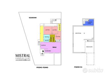 Usini villetta caposchiera da completare