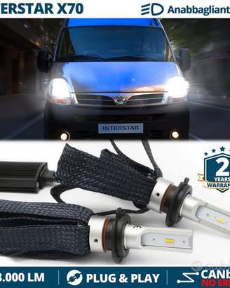 Kit LED H7 per Interstar X70 Luci ANABBAGLIANTI