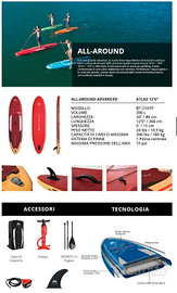 Tavola / SUP  Aqua Marina