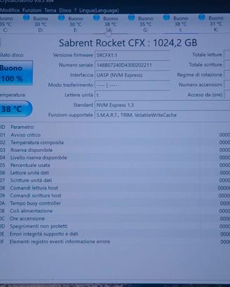 Sabrent Cfexpress type b card 1tb