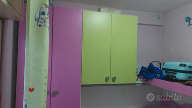 Cameretta per ragazzi