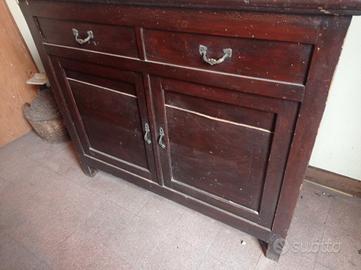 Madia apribile inizi 900