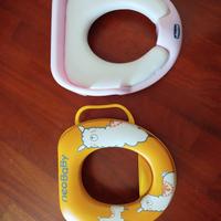 RIDUTTORI WATER BIMBI