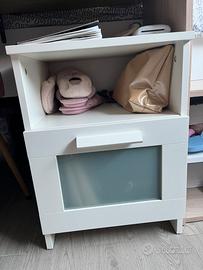 Comodini ikea