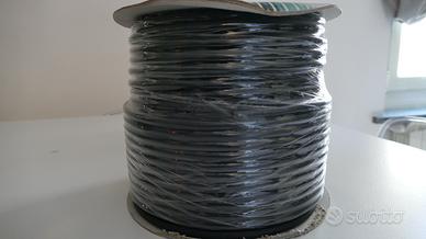 cavo audio professionale