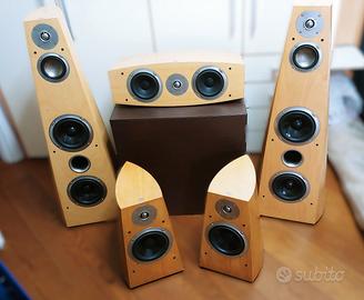 JBL serie TiK home theatre diffusori Ti6K Ti2K TiK