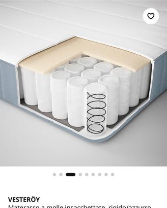 2 x singolo IKEA VESTEROY  90x200 molle insa