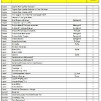 Lotto Liquori Pregiati