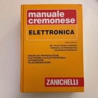 Manuale