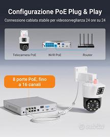 Anlapus 10MP Kit 2 Telec. Doppio Obiettivo PTZ Est