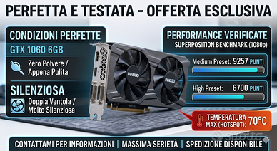 Inno3D GeForce GTX 1060 6GB - Perfetta - Testata