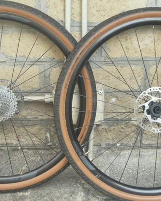 Coppia cerchi Syncros Race