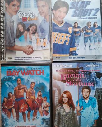 CD film