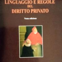 Libro Universitario di diritto privato