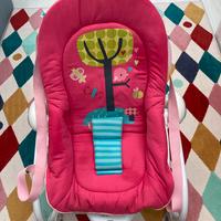 Jane’ sdraietta evolution