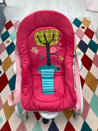 Jane’ sdraietta evolution