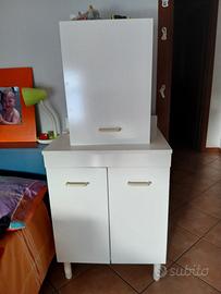 mobiletti bagno 