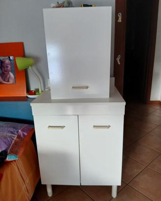 mobiletti bagno 