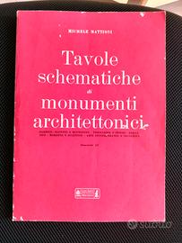 Tavole schematiche di monumenti architettonici