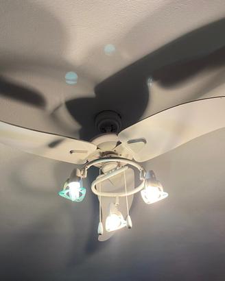 Ventilatore da soffitto