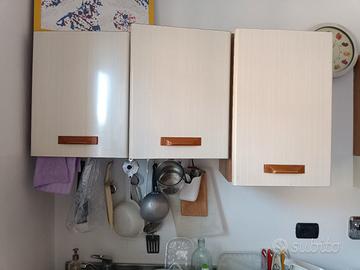 pensili cucina indistruttibili 