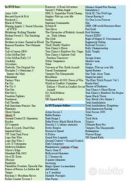 Ampia collezione di giochi per PC