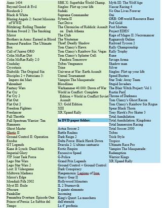 Ampia collezione di giochi per PC