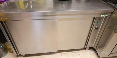 Scaldavivande Industriale