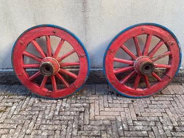 Ruote per carro