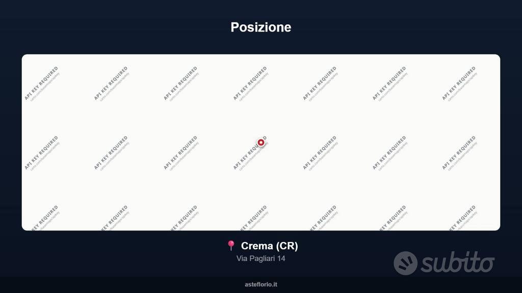 Appartamento – Crema, Ombriano - Vista 2