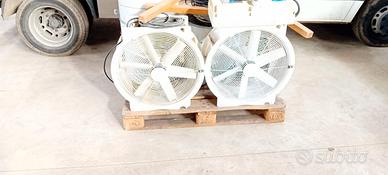 Ventilatori in teflon