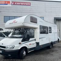 Roller Team GRANDUCA GARAGE