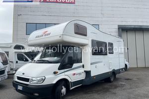 Roller Team GRANDUCA GARAGE