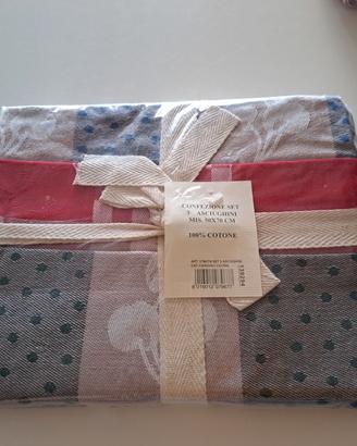 canovacci cucina nuovi