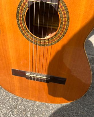Chitarra anni’80