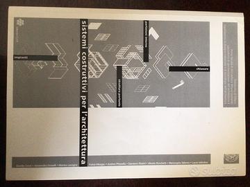 Architettura: Politecnico di Milano