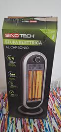 stufa elettrica bassi consumi