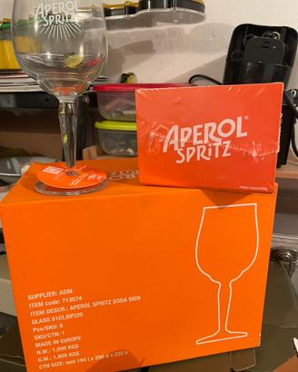 BICCHIERI APEROL/CYNAR