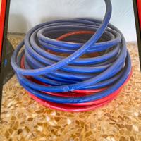 Tubo acqua calda e fredda