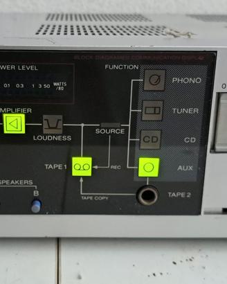 sony  TA-AX360