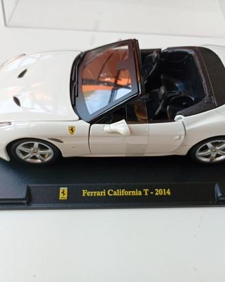 Ferrari California T Bbilurago 1)24