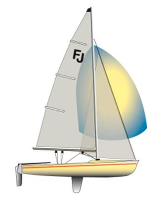 FLYING JUNIOR - deriva