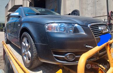 Audi A4 station wagon anno 2005 (2000 tdi)