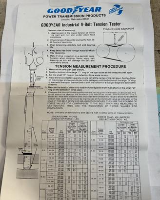 Misuratore tensione cinghie