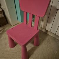 Sedia ikea per bambini
