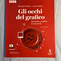 Gli occhi del grafico - 5 superiore