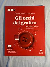 Gli occhi del grafico - 5 superiore