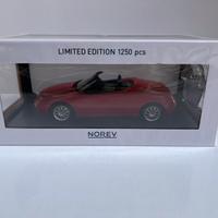 Alfa Romeo GTV Spider 1995 1:18 Norev 1/18