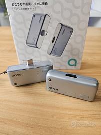 Trasmettitore HDMI Wireless LLano