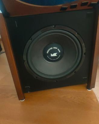 subwoofer M&K Miller & Kreisel GOLIATH